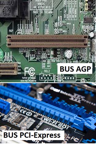 agp bus|AGP .